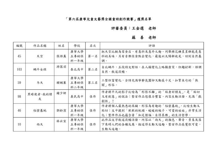 圖片說明