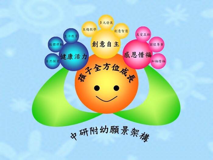 圖片說明