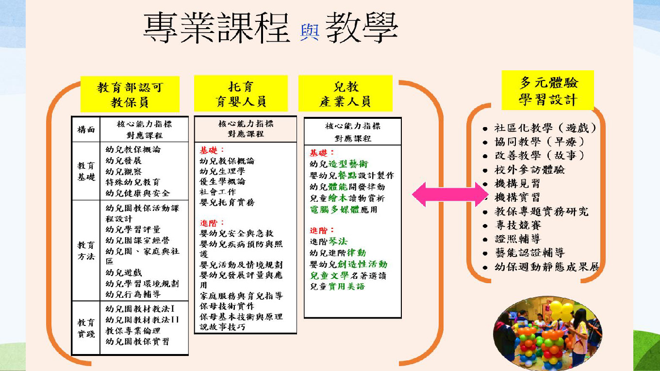 Link to 2025招生簡報07